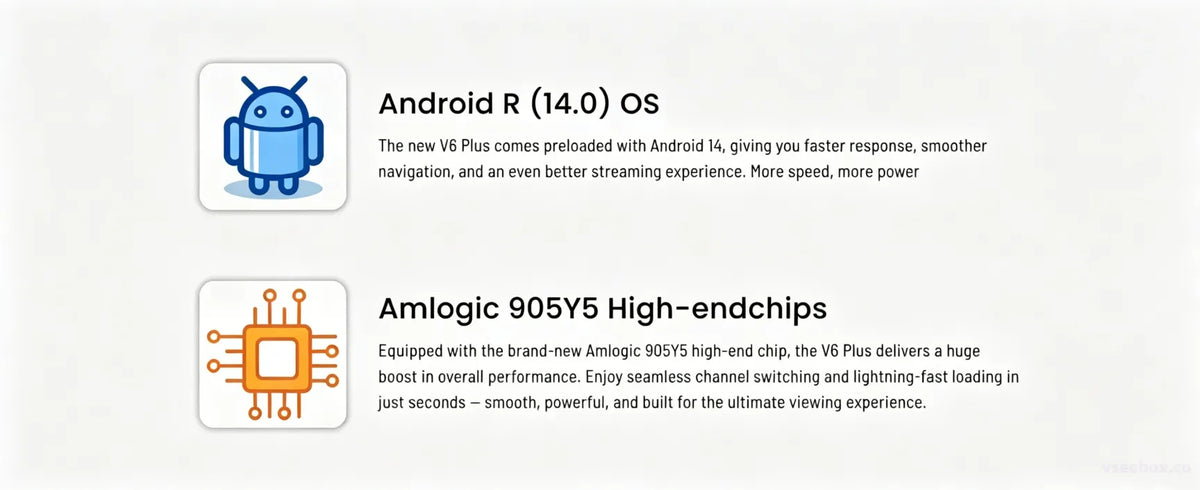 vSeeBox V6 MAX 8K HDR Android 14 Smart Media Player – 4GB RAM / 64GB Storage