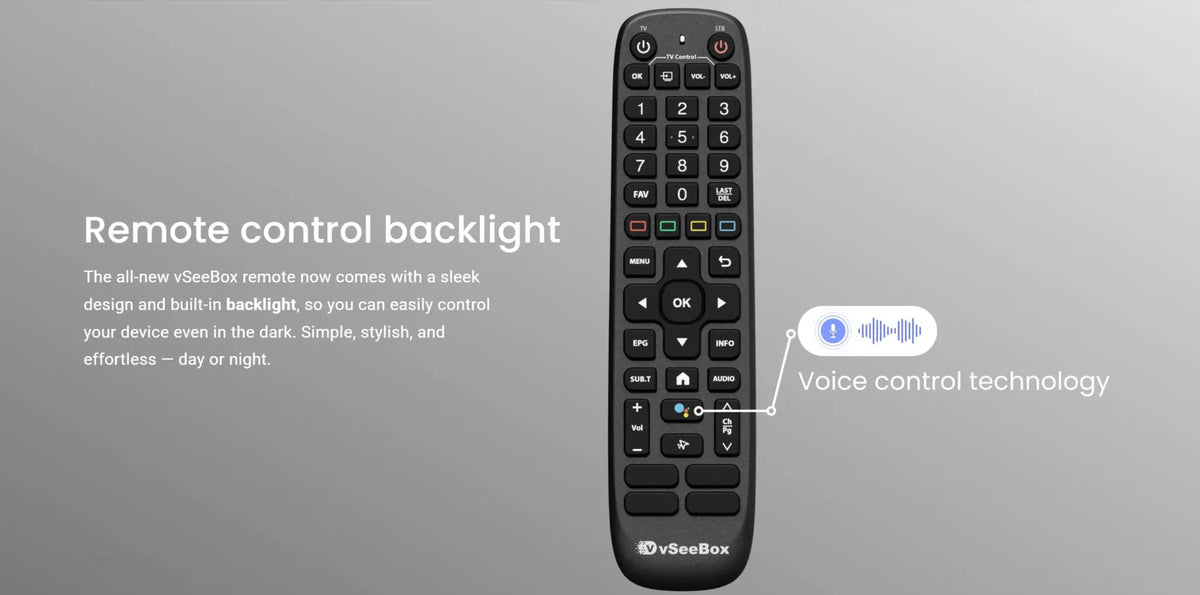 vSeeBox V6 MAX 8K HDR Android 14 Smart Media Player – 4GB RAM / 64GB Storage